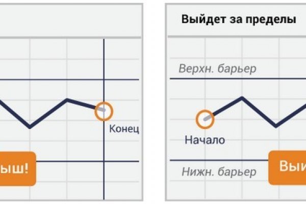 Кракен ссылка на сайт тор