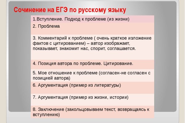 Кракен почему не заходит