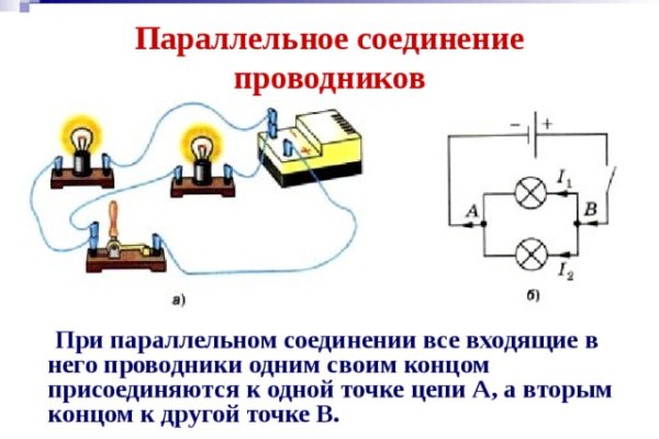 Пользователь не найден кракен