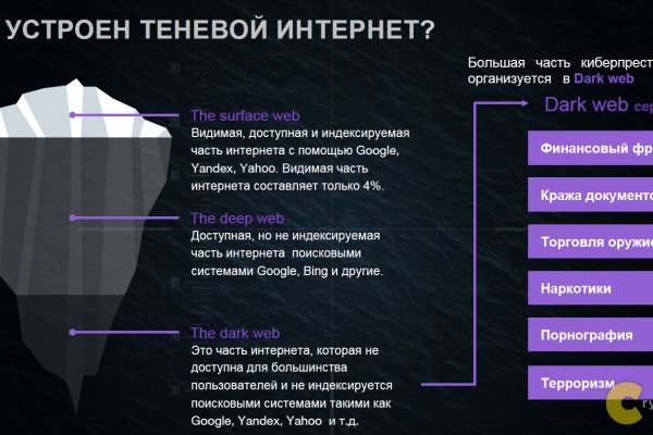 Kraken ссылка зеркало рабочее