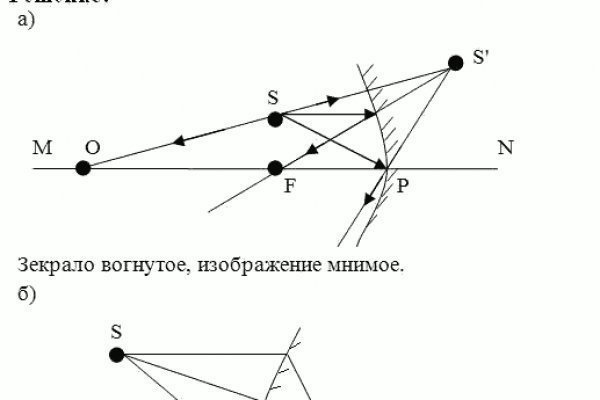 Кракен ссылка тор браузер