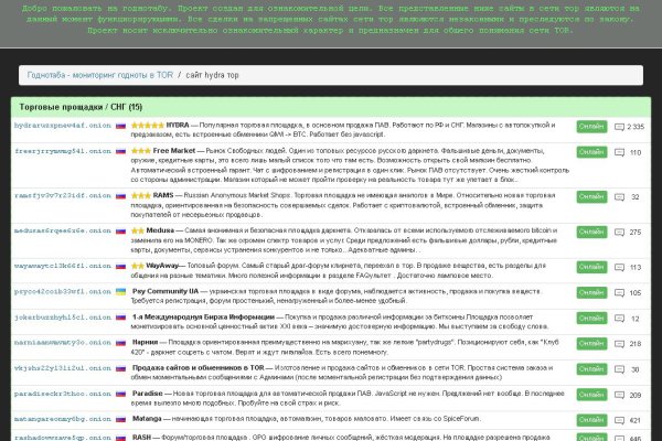 Как найти кракен шоп