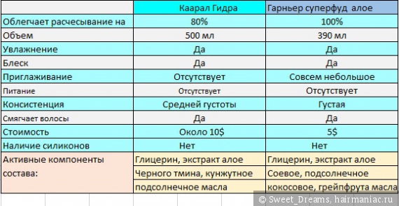 Купон кракен даркнет